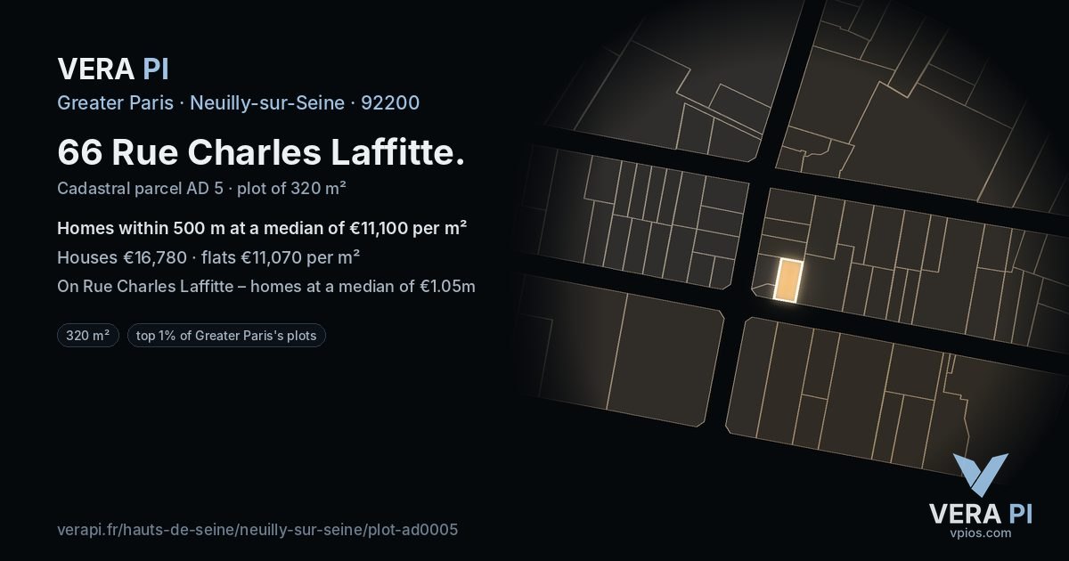 66 Rue Charles Laffitte, Neuilly-sur-Seine at night – the plot lit, the parcels around coloured by the prices near them