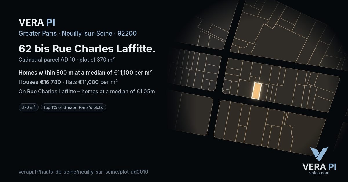 62 bis Rue Charles Laffitte, Neuilly-sur-Seine at night – the plot lit, the parcels around coloured by the prices near them