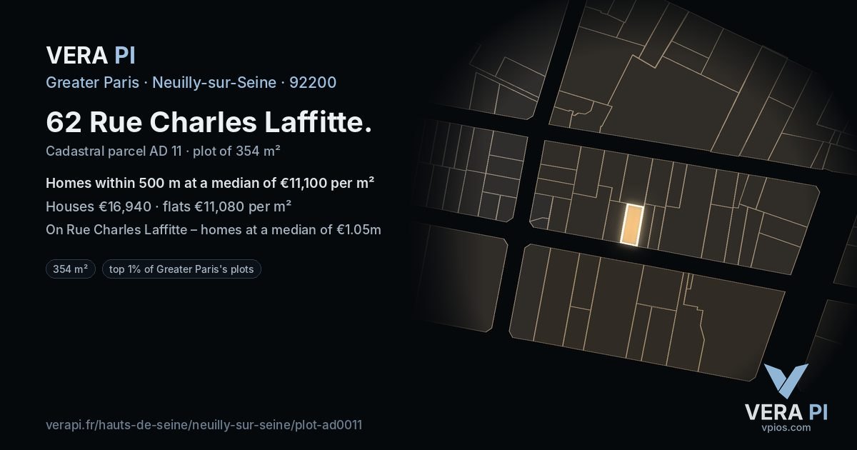 62 Rue Charles Laffitte, Neuilly-sur-Seine at night – the plot lit, the parcels around coloured by the prices near them