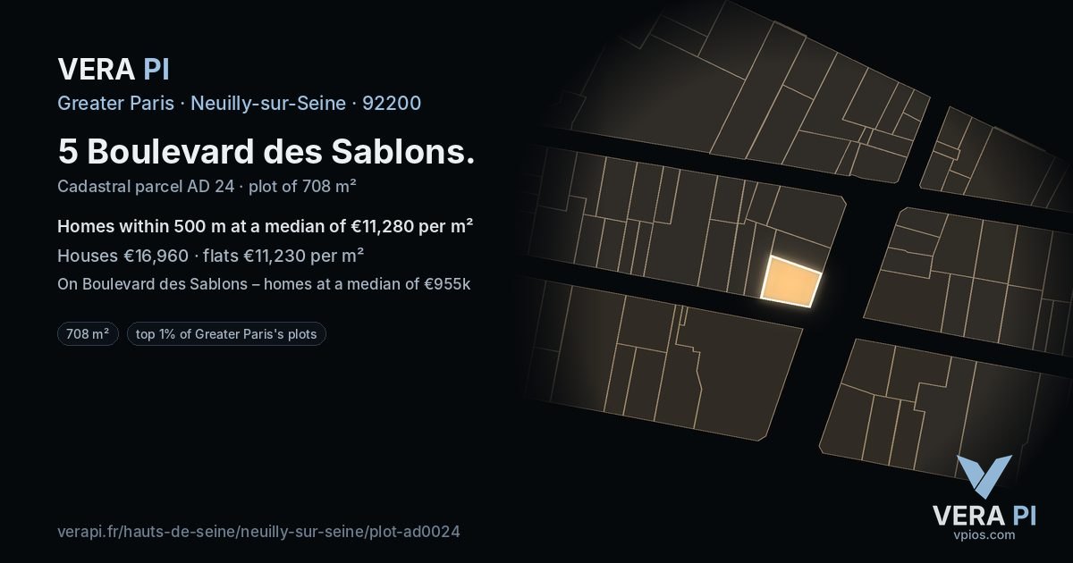 5 Boulevard des Sablons, Neuilly-sur-Seine at night – the plot lit, the parcels around coloured by the prices near them