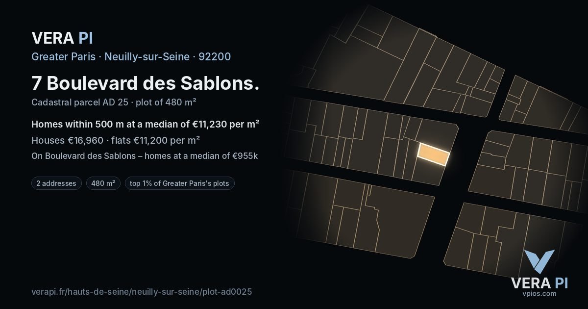 7 Boulevard des Sablons, Neuilly-sur-Seine at night – the plot lit, the parcels around coloured by the prices near them