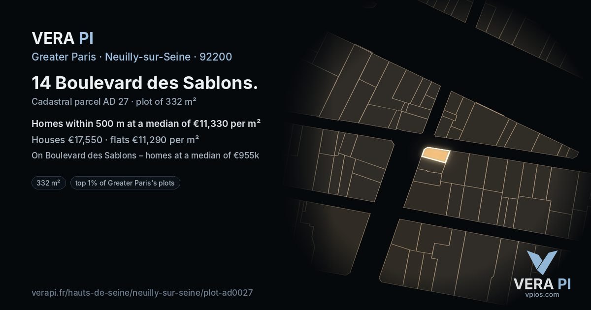 14 Boulevard des Sablons, Neuilly-sur-Seine at night – the plot lit, the parcels around coloured by the prices near them