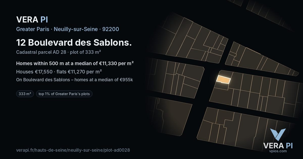 12 Boulevard des Sablons, Neuilly-sur-Seine at night – the plot lit, the parcels around coloured by the prices near them