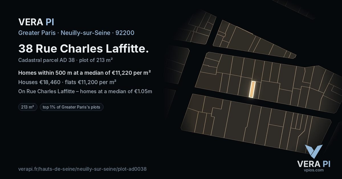 38 Rue Charles Laffitte, Neuilly-sur-Seine at night – the plot lit, the parcels around coloured by the prices near them