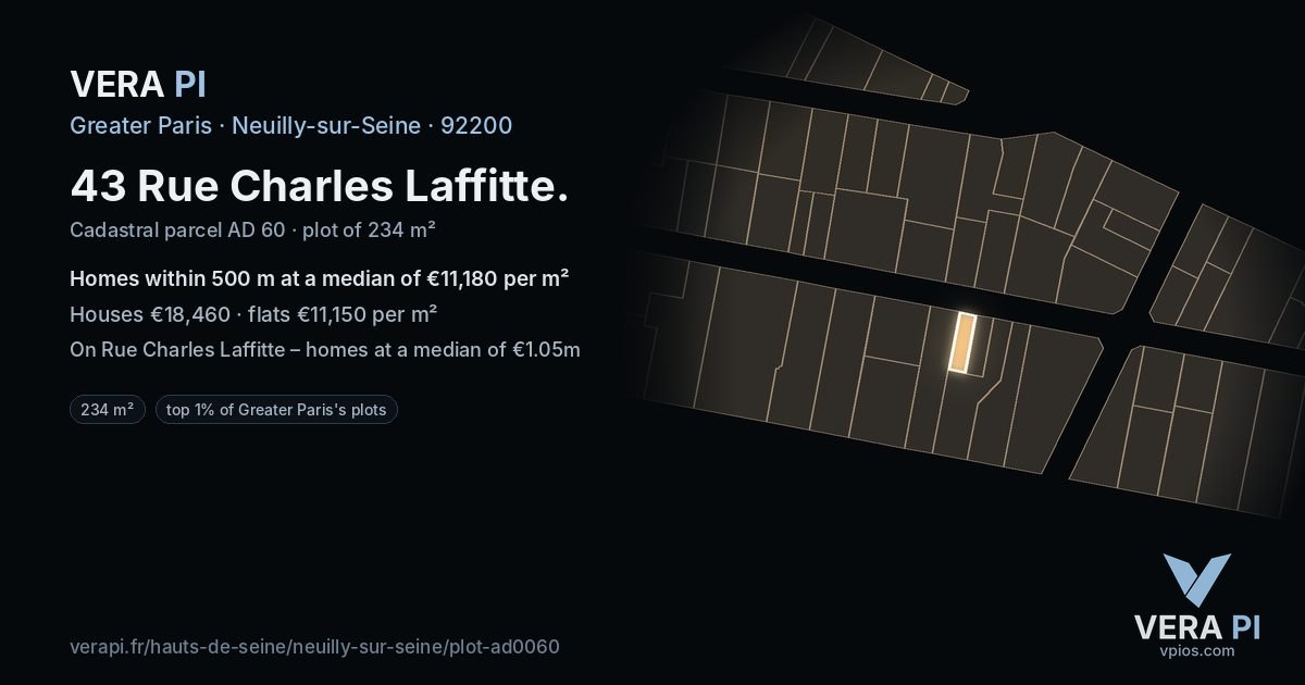 43 Rue Charles Laffitte, Neuilly-sur-Seine at night – the plot lit, the parcels around coloured by the prices near them