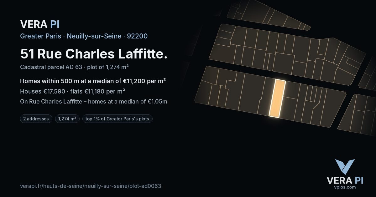 51 Rue Charles Laffitte, Neuilly-sur-Seine at night – the plot lit, the parcels around coloured by the prices near them