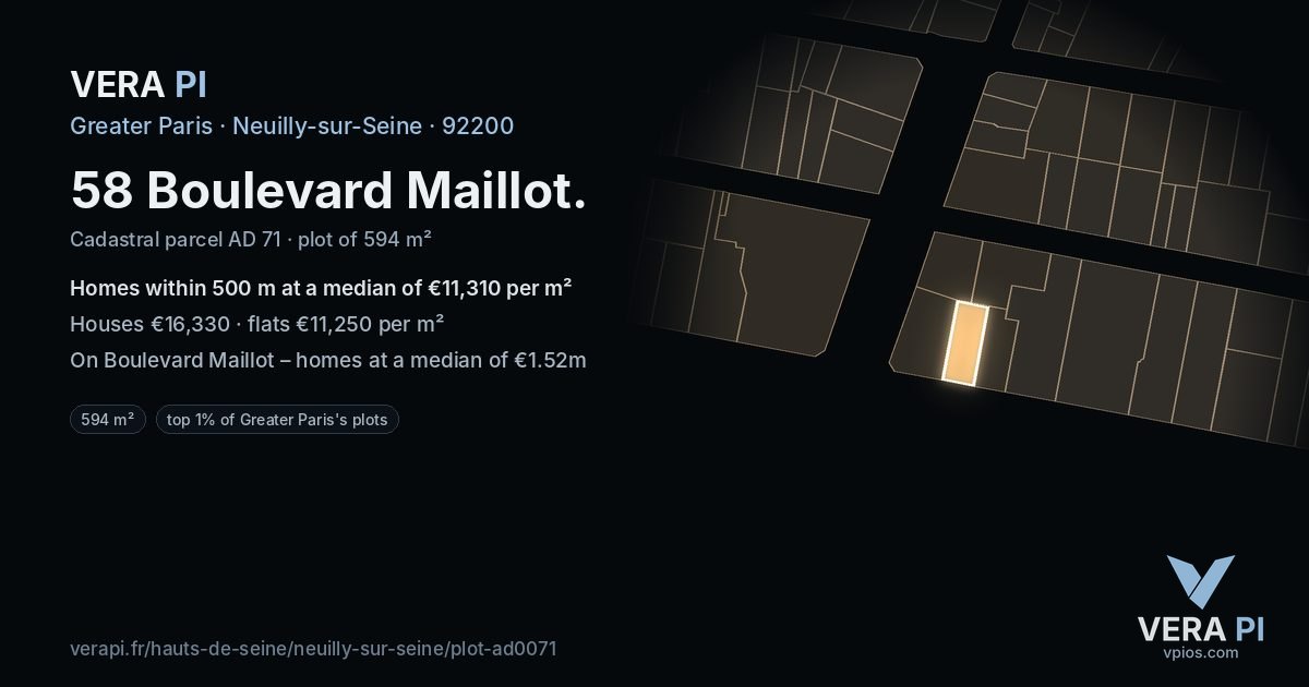 58 Boulevard Maillot, Neuilly-sur-Seine at night – the plot lit, the parcels around coloured by the prices near them