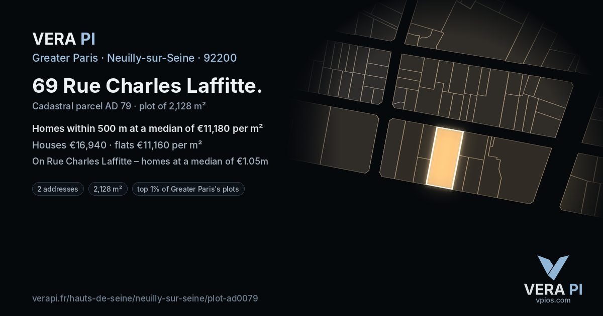 69 Rue Charles Laffitte, Neuilly-sur-Seine at night – the plot lit, the parcels around coloured by the prices near them