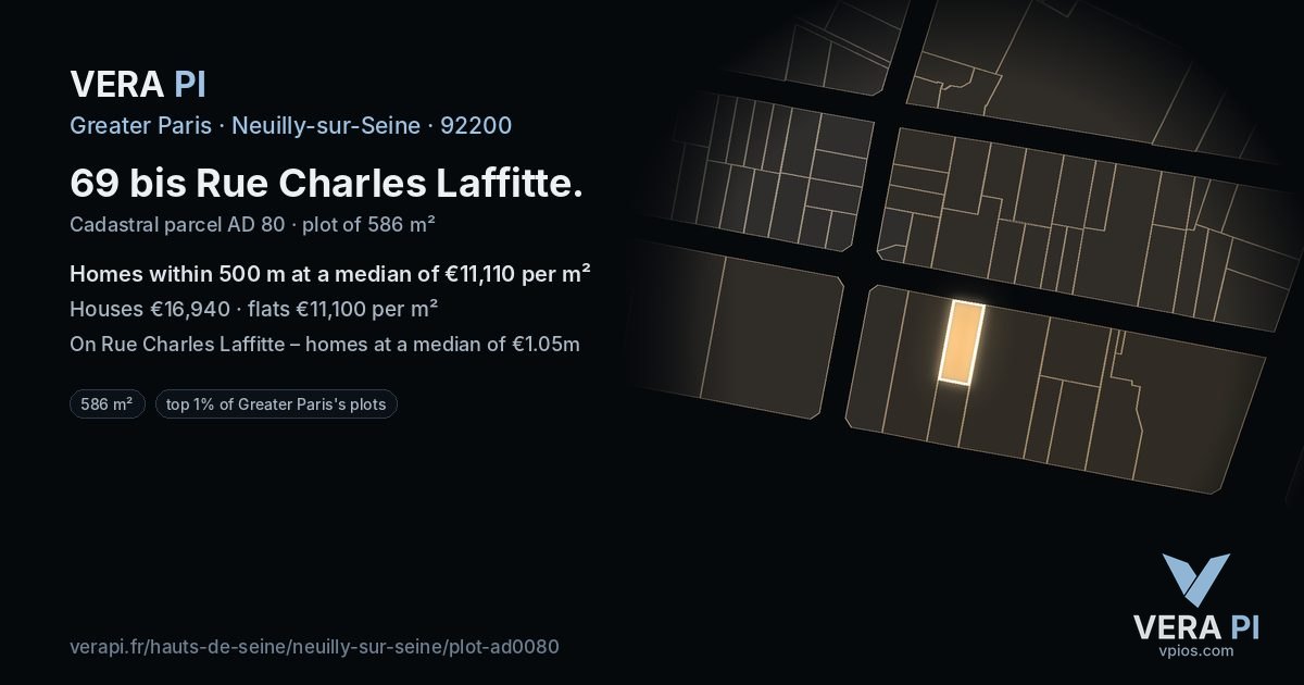69 bis Rue Charles Laffitte, Neuilly-sur-Seine at night – the plot lit, the parcels around coloured by the prices near them
