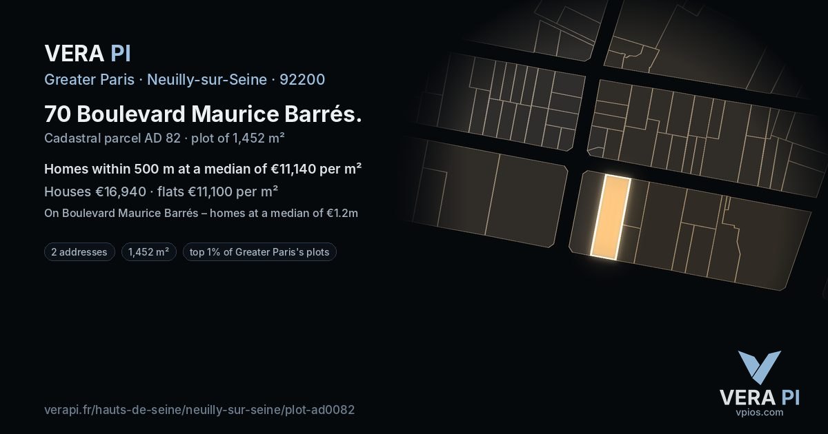 70 Boulevard Maurice Barrés, Neuilly-sur-Seine at night – the plot lit, the parcels around coloured by the prices near them