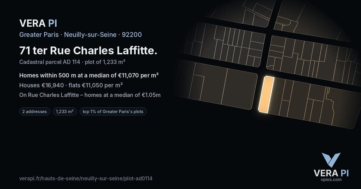 71 ter Rue Charles Laffitte, Neuilly-sur-Seine at night – the plot lit, the parcels around coloured by the prices near them