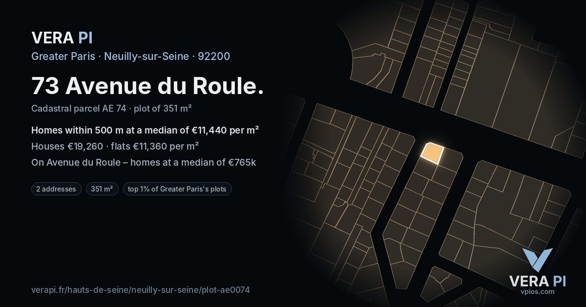73 Avenue du Roule, Neuilly-sur-Seine at night – the plot lit, the parcels around coloured by the prices near them
