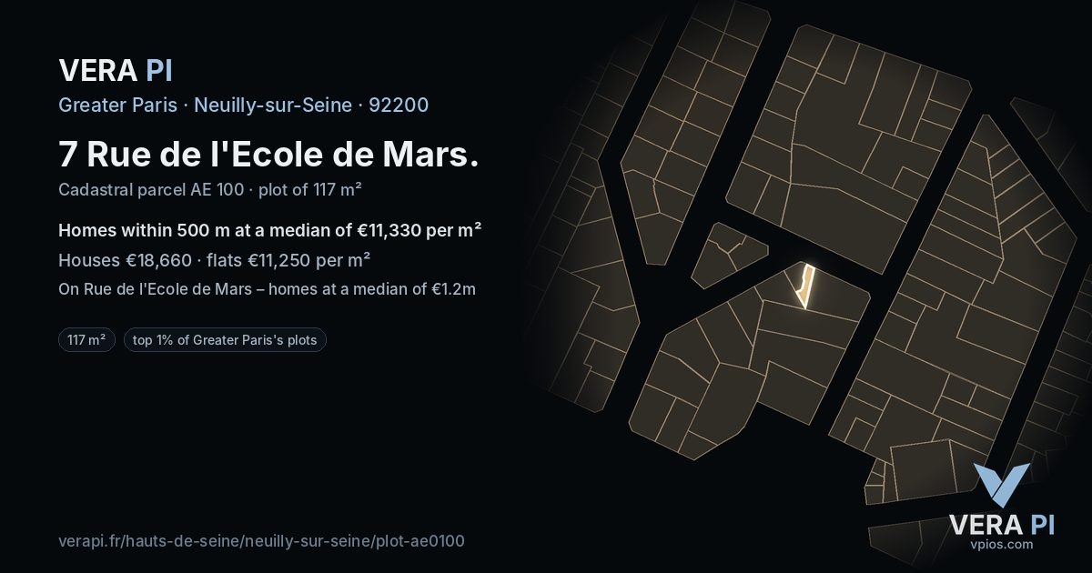 7 Rue de l'Ecole de Mars, Neuilly-sur-Seine at night – the plot lit, the parcels around coloured by the prices near them
