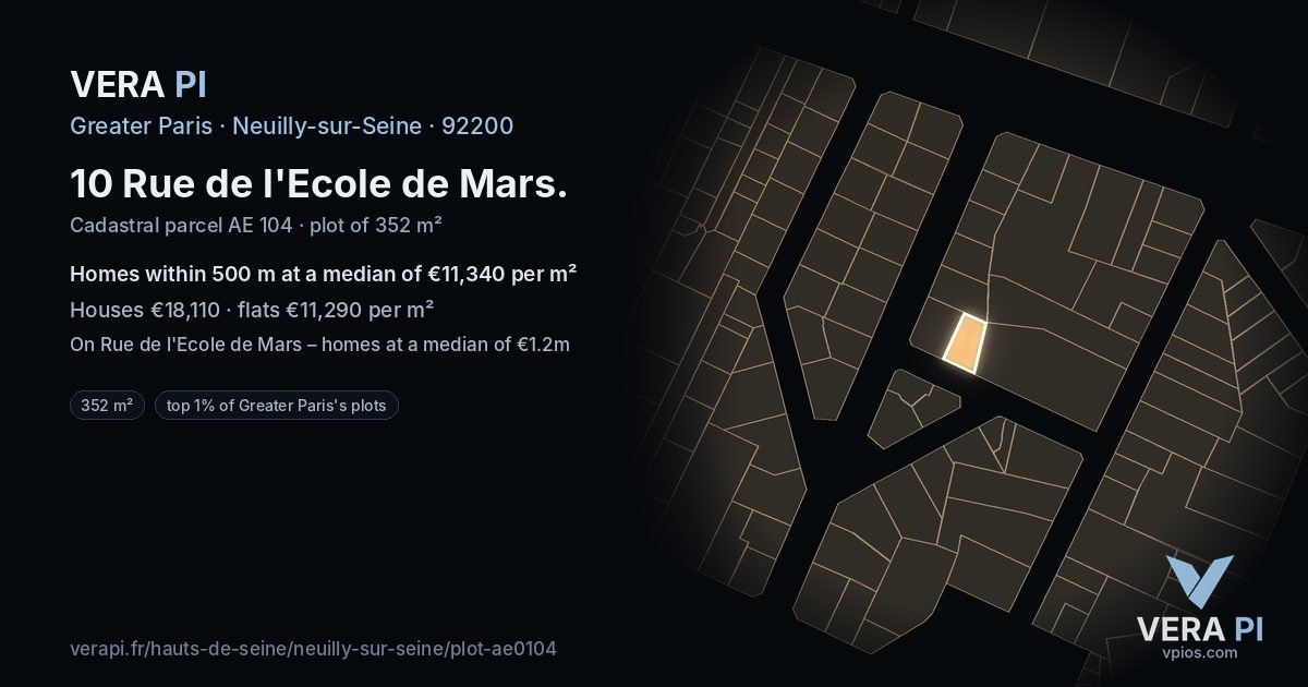 10 Rue de l'Ecole de Mars, Neuilly-sur-Seine at night – the plot lit, the parcels around coloured by the prices near them