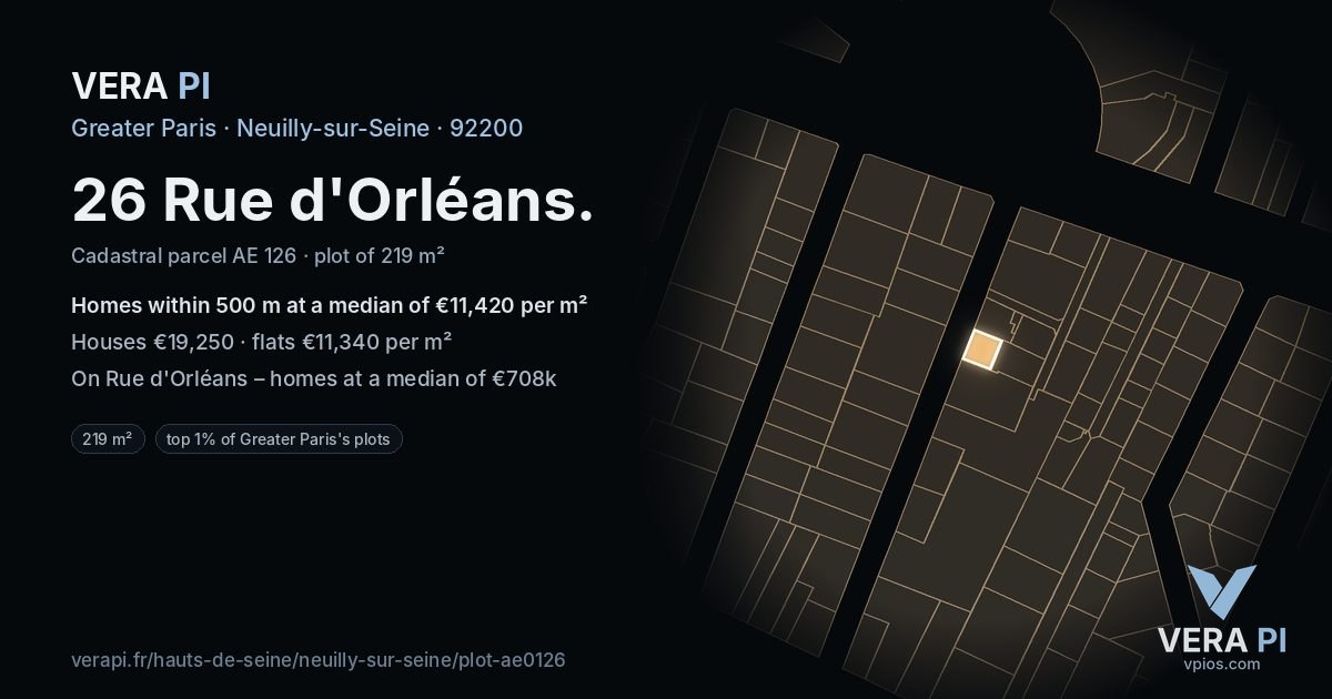 26 Rue d'Orléans, Neuilly-sur-Seine at night – the plot lit, the parcels around coloured by the prices near them