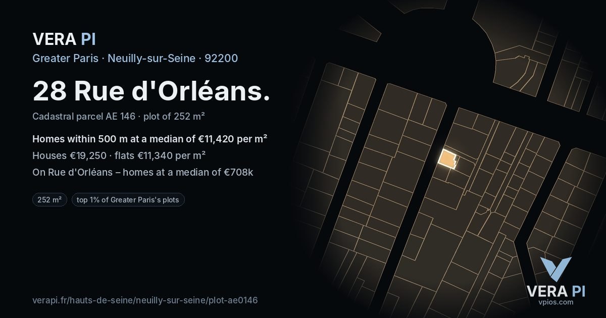 28 Rue d'Orléans, Neuilly-sur-Seine at night – the plot lit, the parcels around coloured by the prices near them