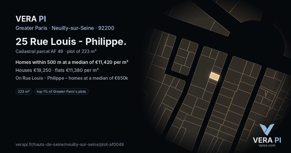 25 Rue Louis - Philippe, Neuilly-sur-Seine at night – the plot lit, the parcels around coloured by the prices near them