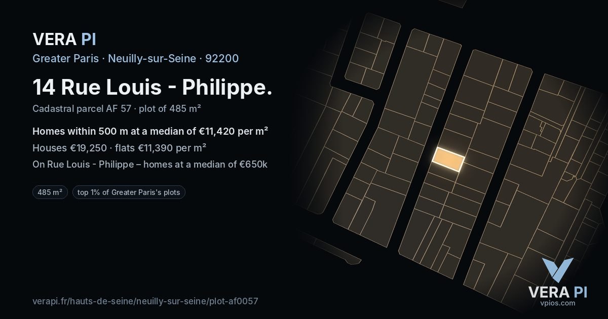14 Rue Louis - Philippe, Neuilly-sur-Seine at night – the plot lit, the parcels around coloured by the prices near them