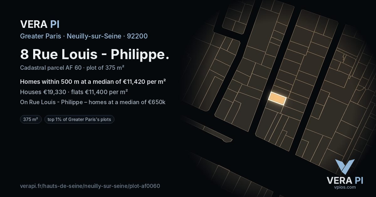 8 Rue Louis - Philippe, Neuilly-sur-Seine at night – the plot lit, the parcels around coloured by the prices near them