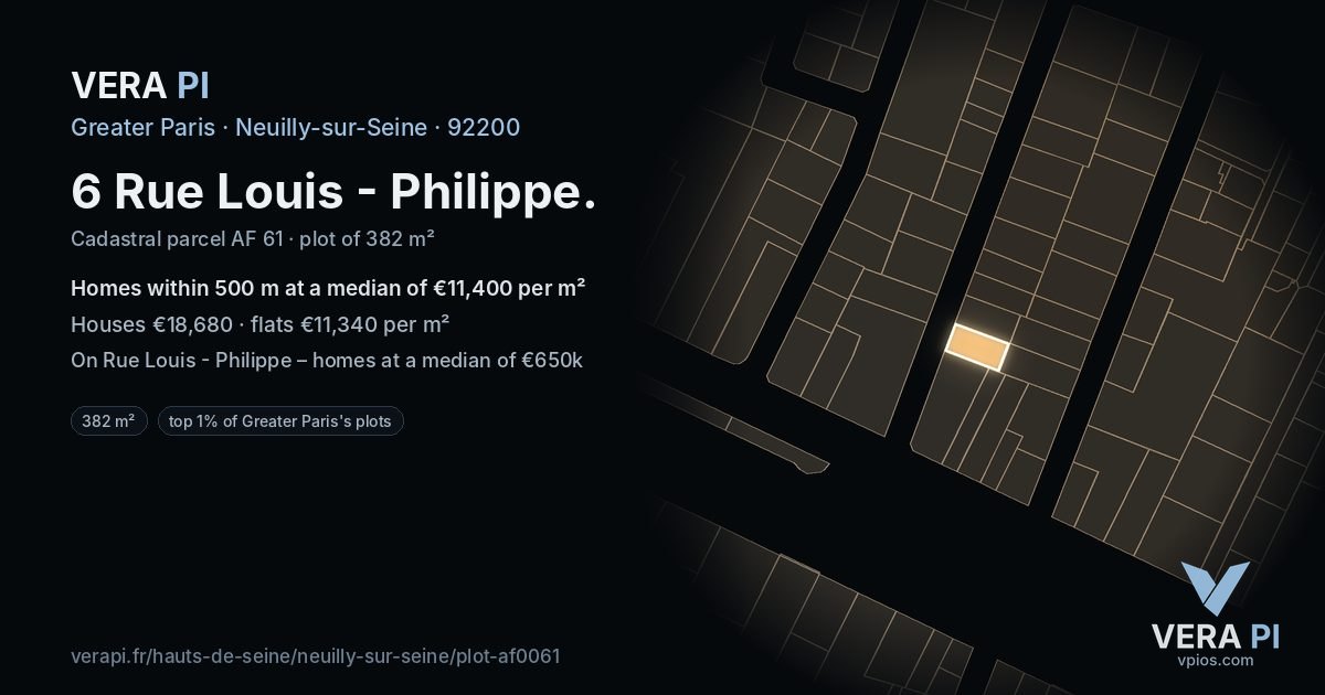 6 Rue Louis - Philippe, Neuilly-sur-Seine at night – the plot lit, the parcels around coloured by the prices near them