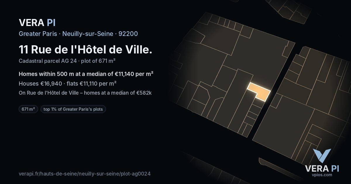11 Rue de l'Hôtel de Ville, Neuilly-sur-Seine at night – the plot lit, the parcels around coloured by the prices near them