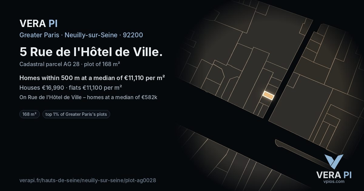 5 Rue de l'Hôtel de Ville, Neuilly-sur-Seine at night – the plot lit, the parcels around coloured by the prices near them