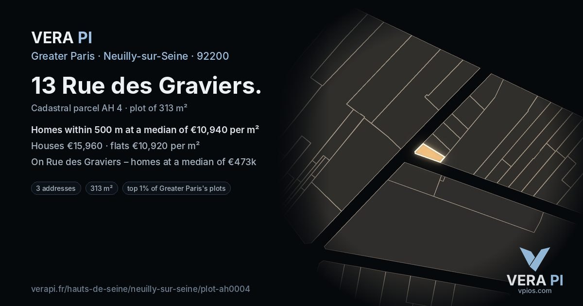 13 Rue des Graviers, Neuilly-sur-Seine at night – the plot lit, the parcels around coloured by the prices near them