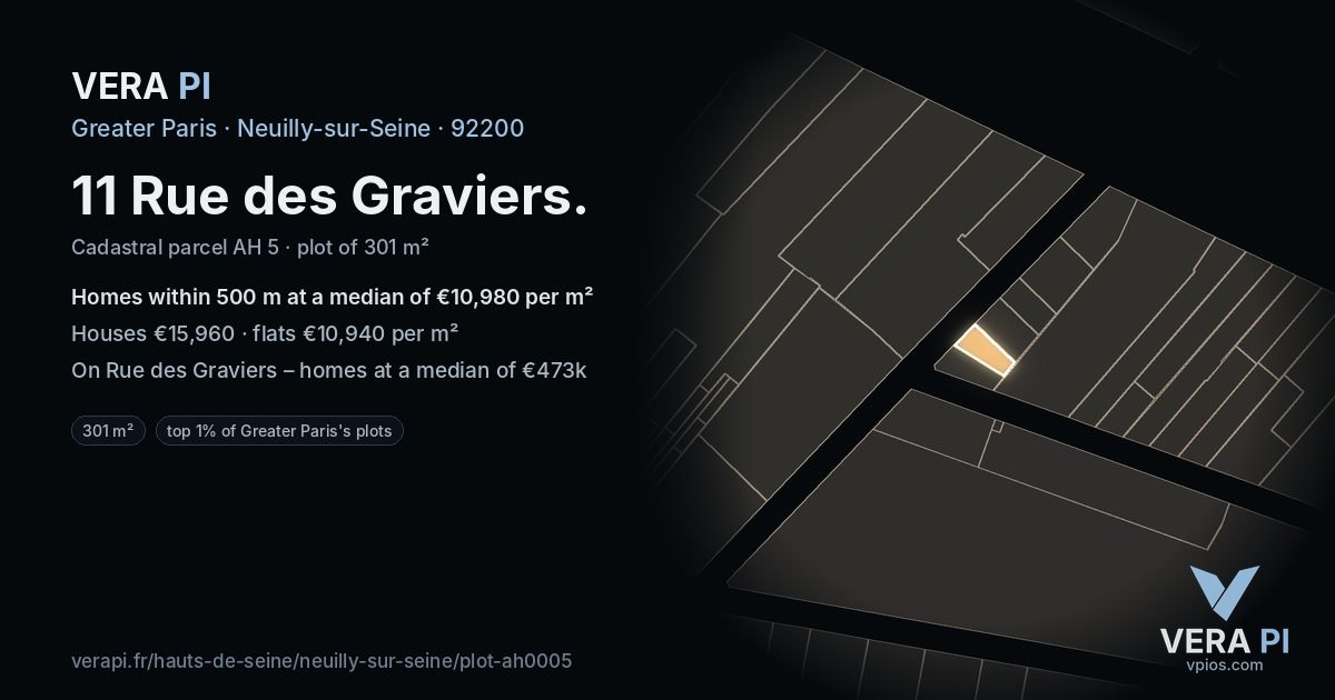 11 Rue des Graviers, Neuilly-sur-Seine at night – the plot lit, the parcels around coloured by the prices near them