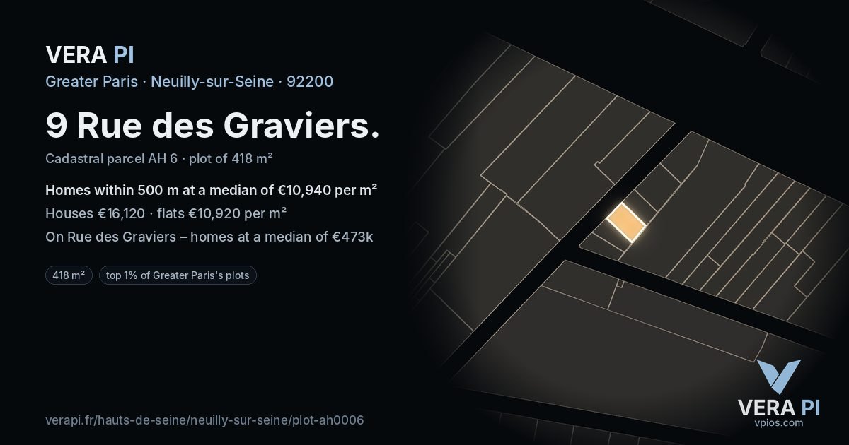 9 Rue des Graviers, Neuilly-sur-Seine at night – the plot lit, the parcels around coloured by the prices near them