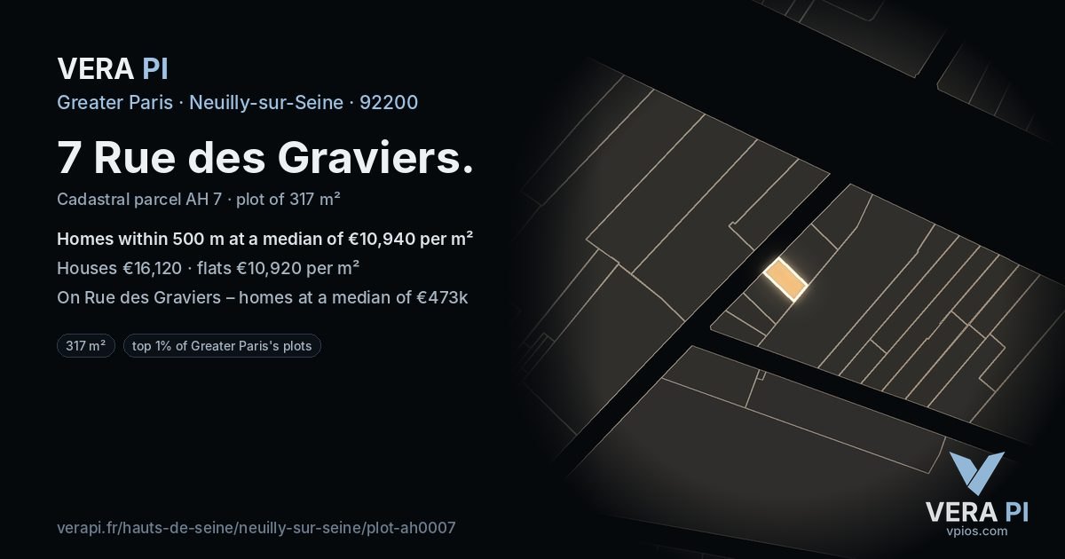 7 Rue des Graviers, Neuilly-sur-Seine at night – the plot lit, the parcels around coloured by the prices near them