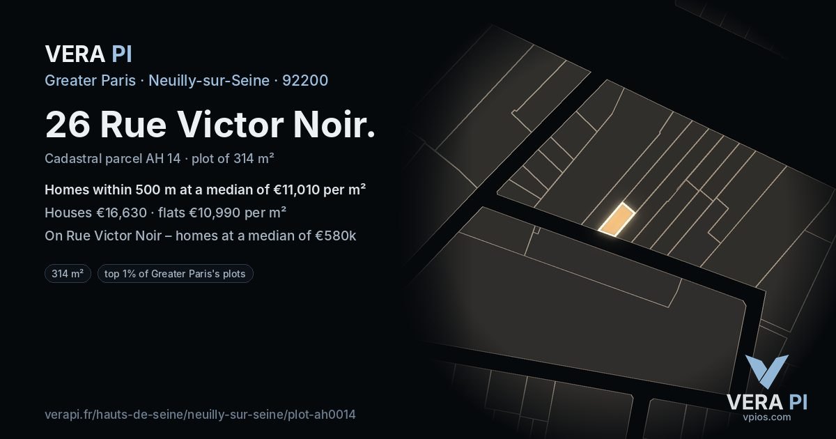26 Rue Victor Noir, Neuilly-sur-Seine at night – the plot lit, the parcels around coloured by the prices near them