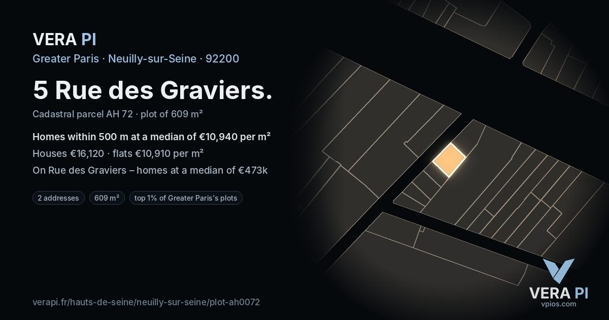 5 Rue des Graviers, Neuilly-sur-Seine at night – the plot lit, the parcels around coloured by the prices near them