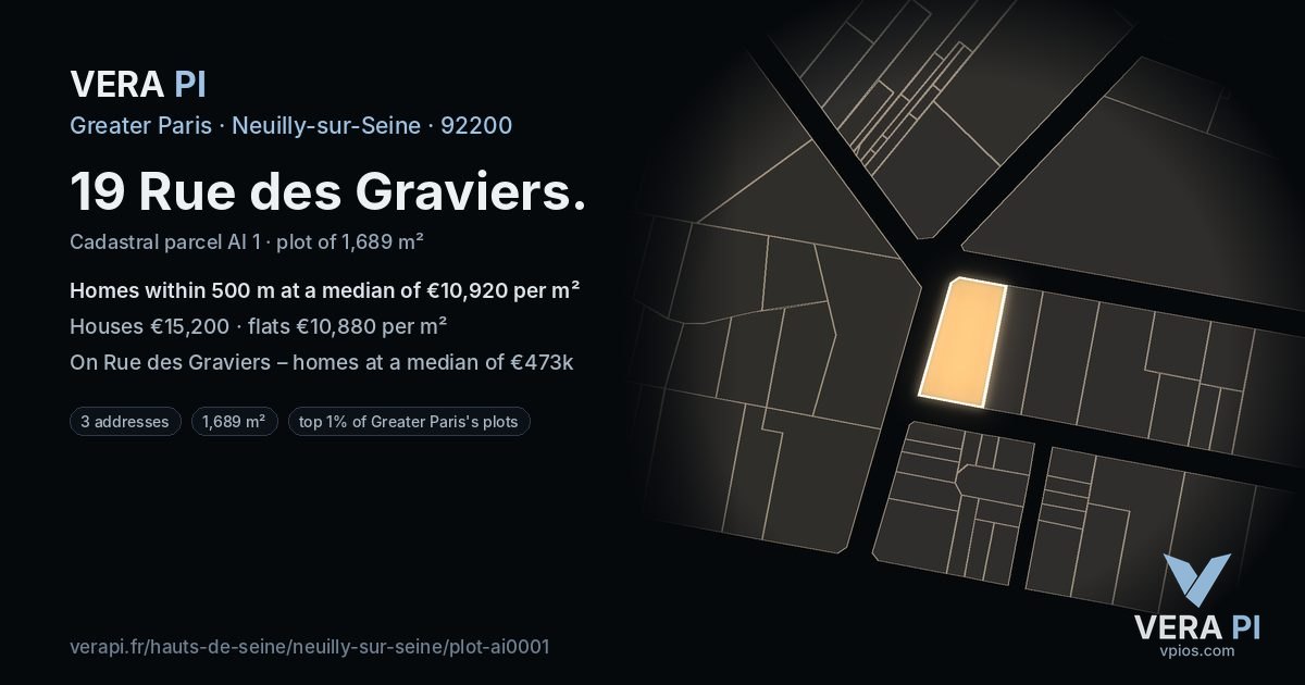 19 Rue des Graviers, Neuilly-sur-Seine at night – the plot lit, the parcels around coloured by the prices near them