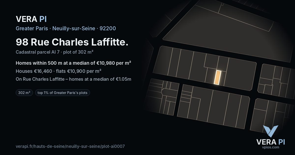 98 Rue Charles Laffitte, Neuilly-sur-Seine at night – the plot lit, the parcels around coloured by the prices near them