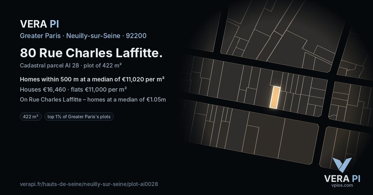 80 Rue Charles Laffitte, Neuilly-sur-Seine at night – the plot lit, the parcels around coloured by the prices near them