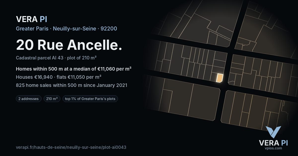 20 Rue Ancelle, Neuilly-sur-Seine at night – the plot lit, the parcels around coloured by the prices near them