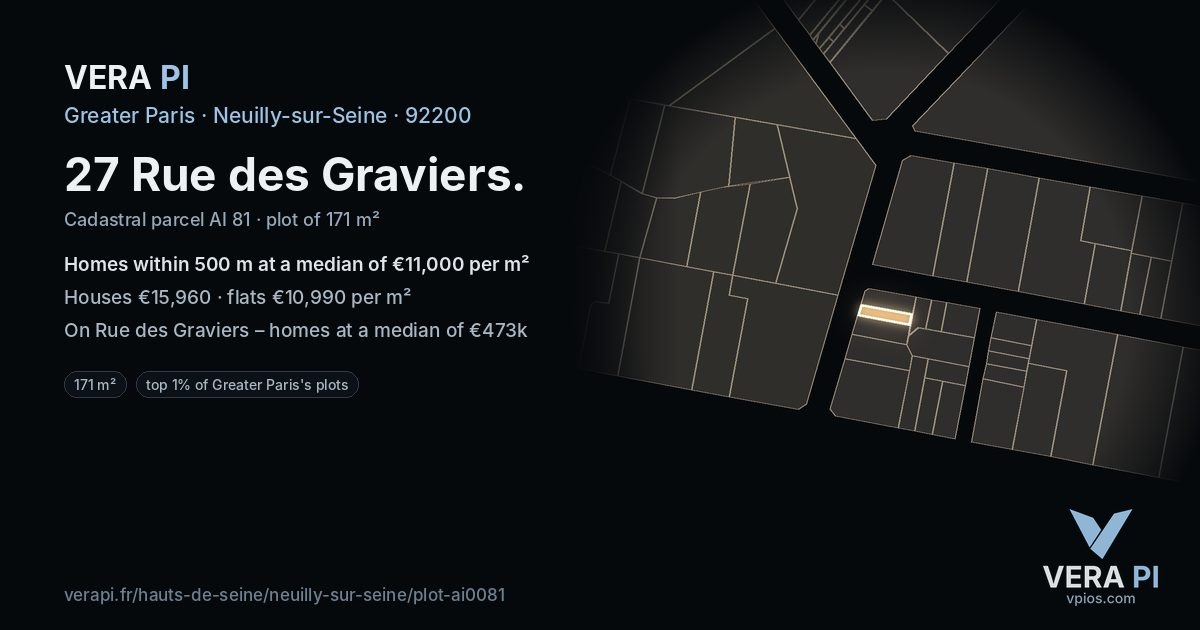 27 Rue des Graviers, Neuilly-sur-Seine at night – the plot lit, the parcels around coloured by the prices near them