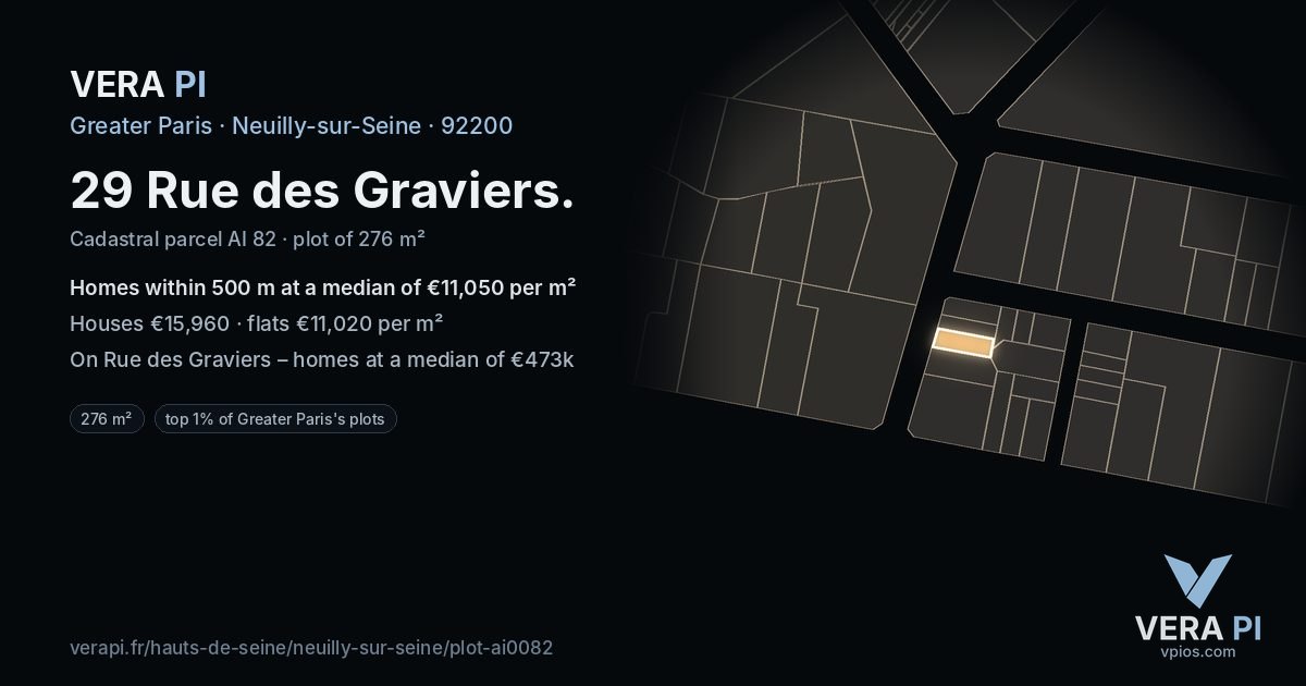 29 Rue des Graviers, Neuilly-sur-Seine at night – the plot lit, the parcels around coloured by the prices near them