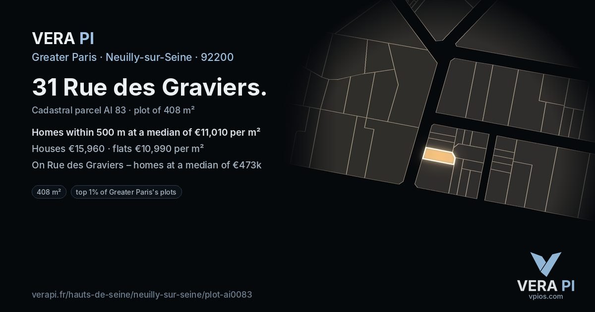 31 Rue des Graviers, Neuilly-sur-Seine at night – the plot lit, the parcels around coloured by the prices near them