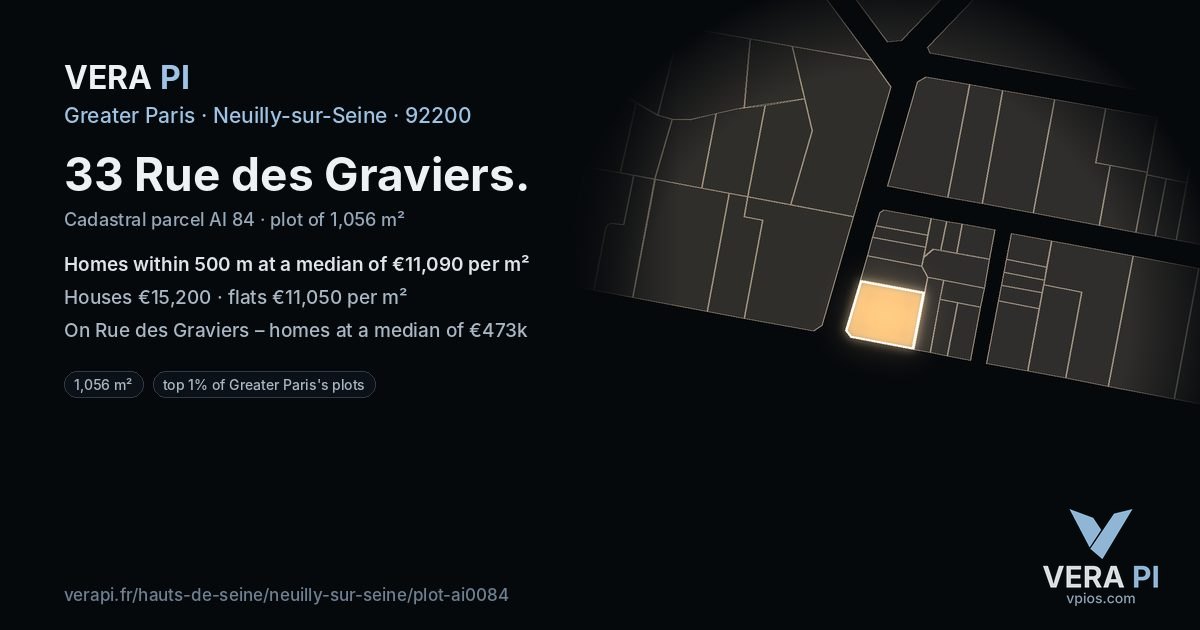33 Rue des Graviers, Neuilly-sur-Seine at night – the plot lit, the parcels around coloured by the prices near them