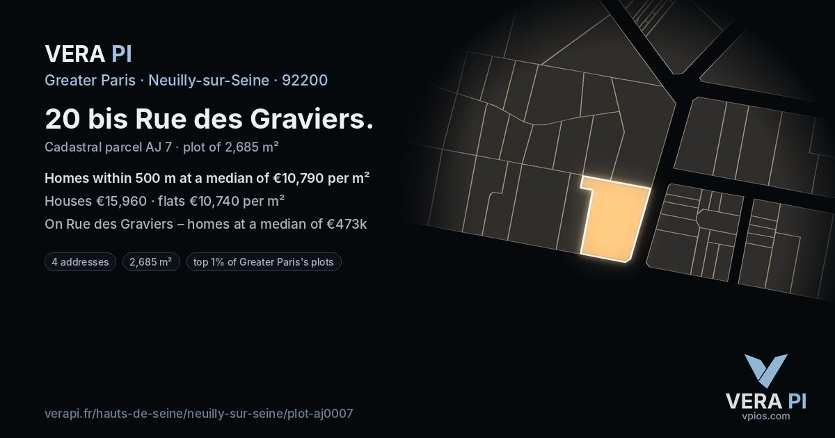 20 bis Rue des Graviers, Neuilly-sur-Seine at night – the plot lit, the parcels around coloured by the prices near them