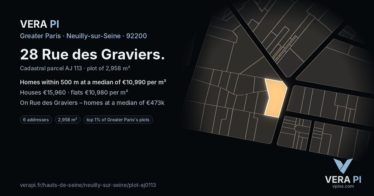 28 Rue des Graviers, Neuilly-sur-Seine at night – the plot lit, the parcels around coloured by the prices near them
