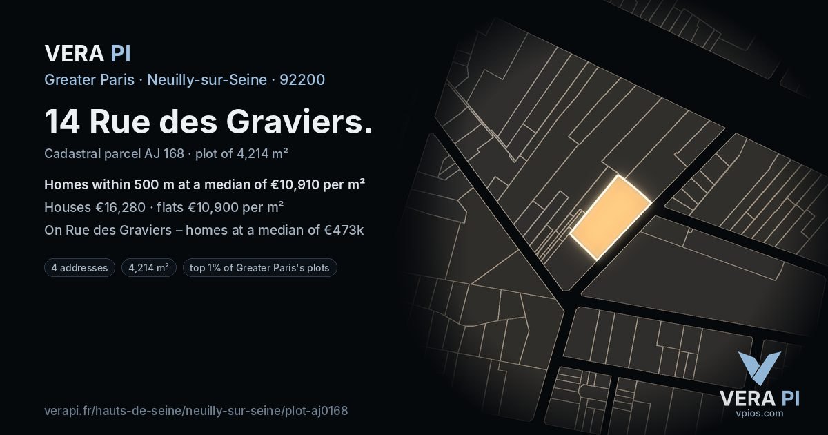 14 Rue des Graviers, Neuilly-sur-Seine at night – the plot lit, the parcels around coloured by the prices near them