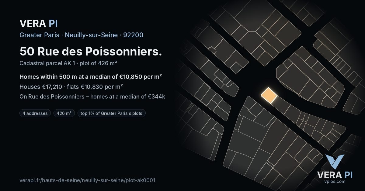 50 Rue des Poissonniers, Neuilly-sur-Seine at night – the plot lit, the parcels around coloured by the prices near them