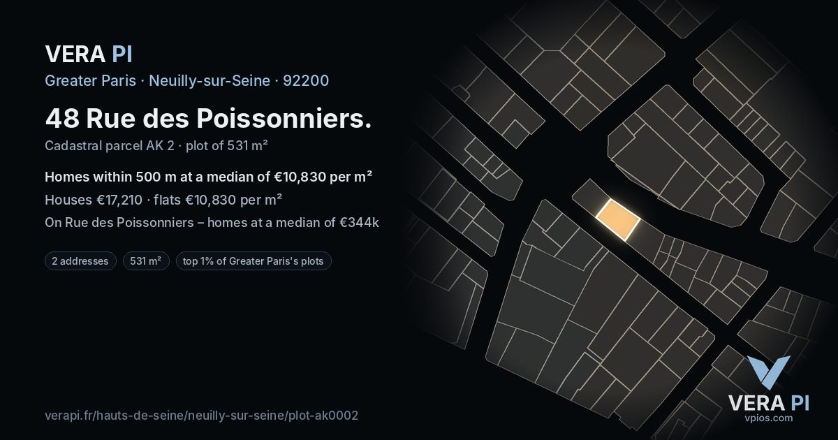 48 Rue des Poissonniers, Neuilly-sur-Seine at night – the plot lit, the parcels around coloured by the prices near them