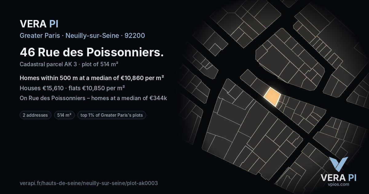 46 Rue des Poissonniers, Neuilly-sur-Seine at night – the plot lit, the parcels around coloured by the prices near them