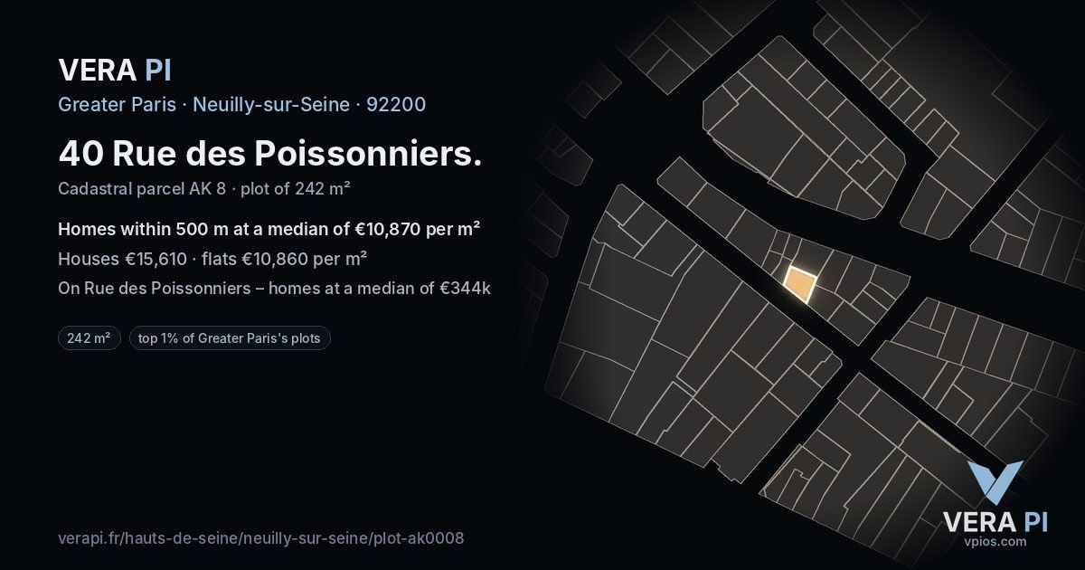40 Rue des Poissonniers, Neuilly-sur-Seine at night – the plot lit, the parcels around coloured by the prices near them