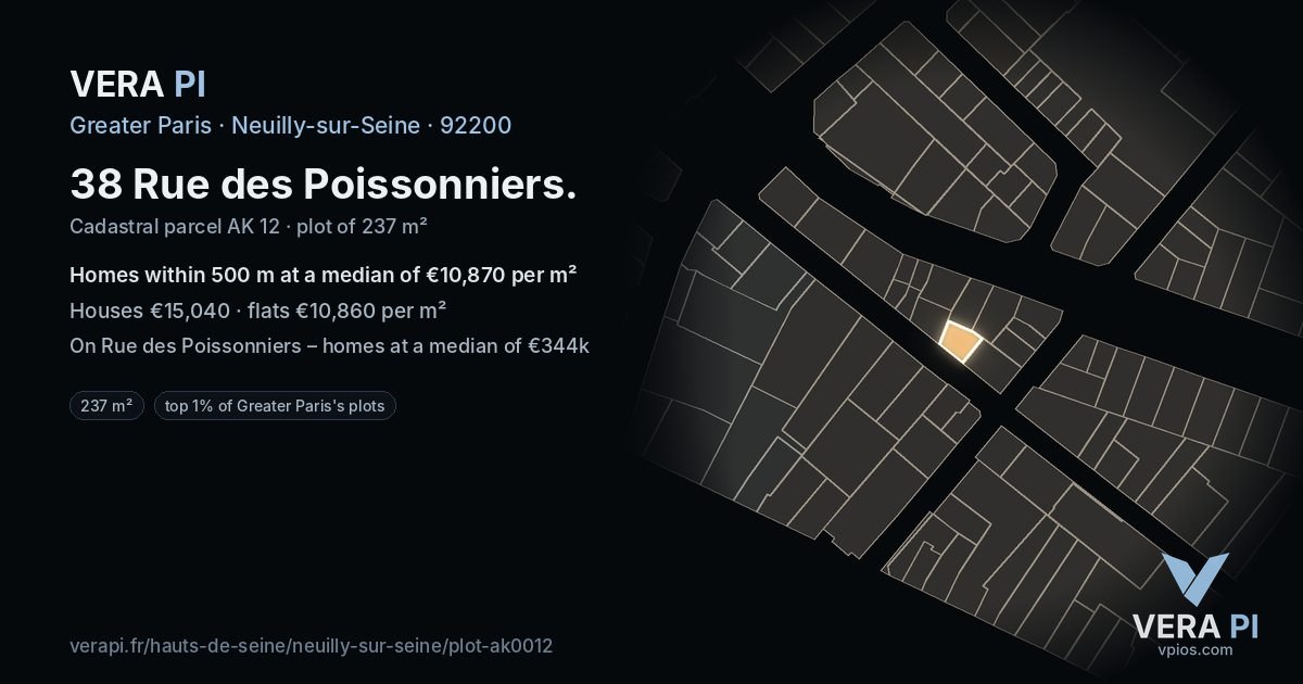 38 Rue des Poissonniers, Neuilly-sur-Seine at night – the plot lit, the parcels around coloured by the prices near them