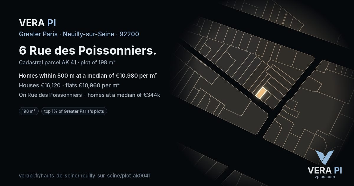 6 Rue des Poissonniers, Neuilly-sur-Seine at night – the plot lit, the parcels around coloured by the prices near them