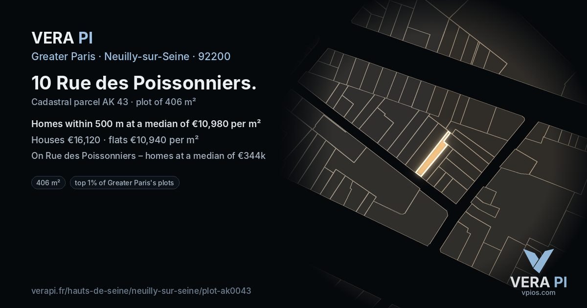 10 Rue des Poissonniers, Neuilly-sur-Seine at night – the plot lit, the parcels around coloured by the prices near them